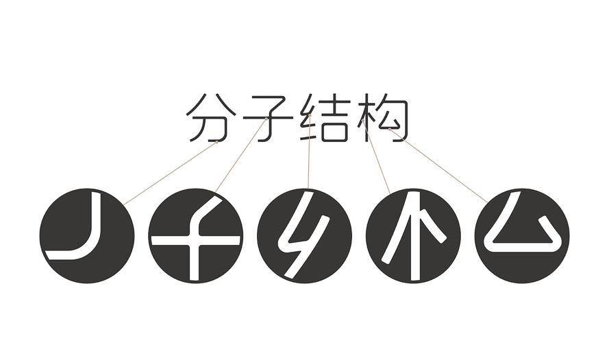分子结构咨询管理品牌形象logo设计