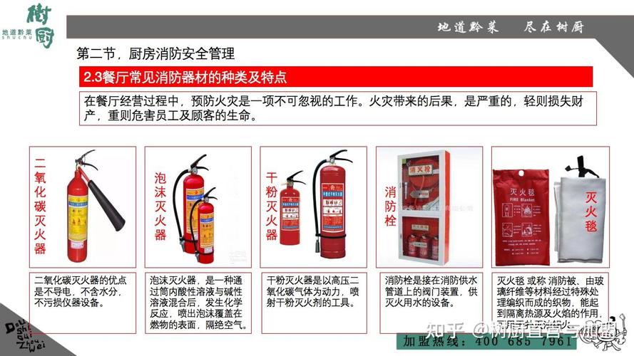 餐饮品牌产品管理体系